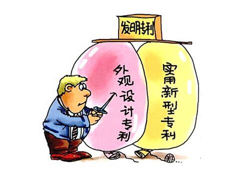 發(fā)明與實用新型專利申請中的優(yōu)先權(quán)日