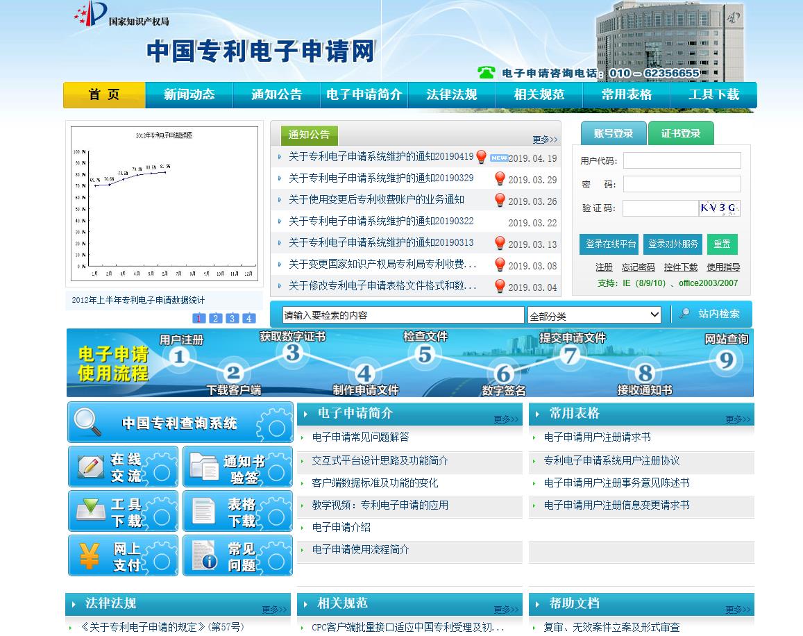 專利電子申請網(wǎng)