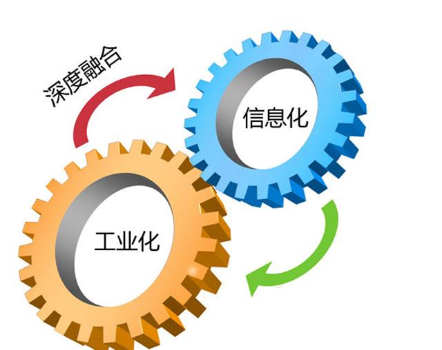 什么是兩化融合管理體系？2019年無錫市兩化融合企業(yè)申報條件及要求