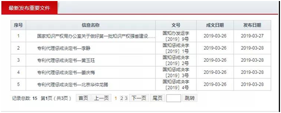 專利代理懲戒決定書