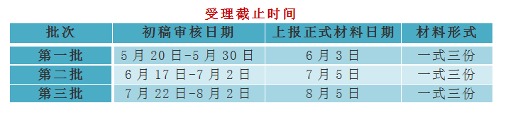 2019年高新技術(shù)企業(yè)申報時間