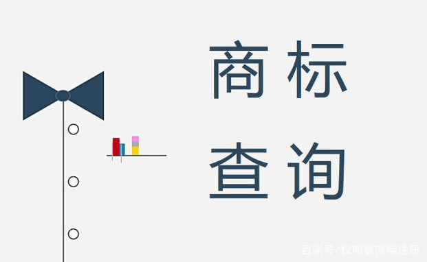 盛陽小講堂：什么是商標檢索，作用有哪些？